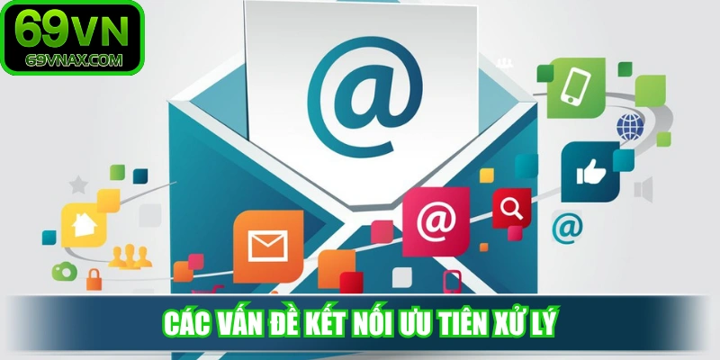 Các vấn đề kết nối ưu tiên xử lý